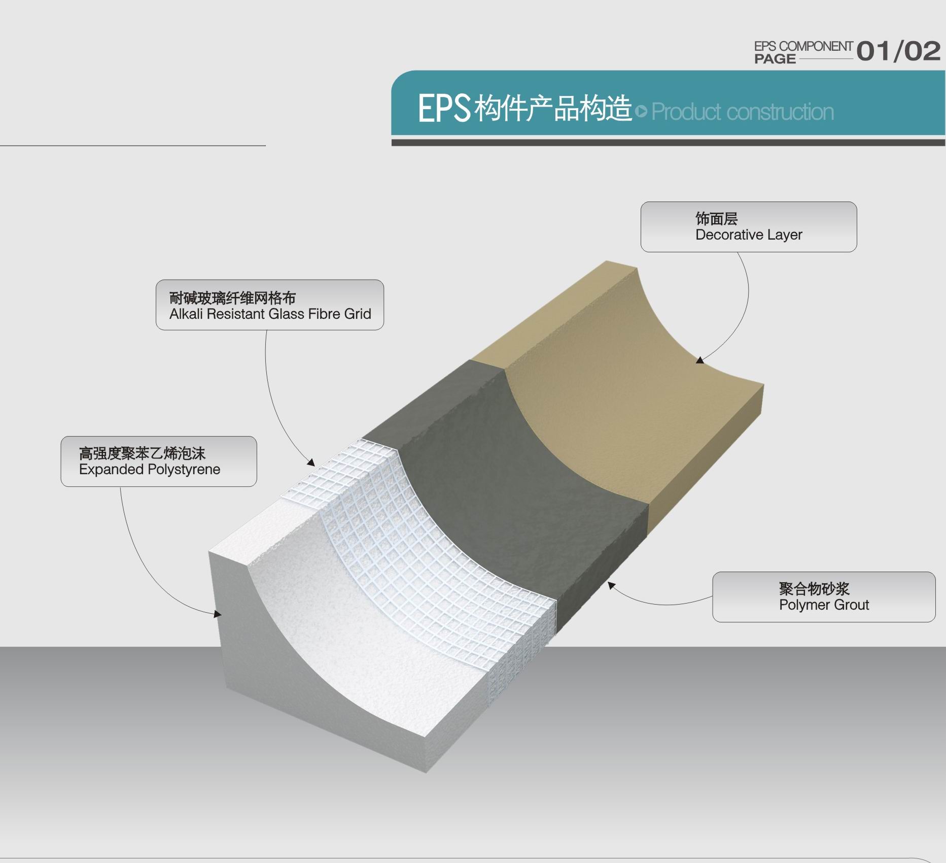 epsl